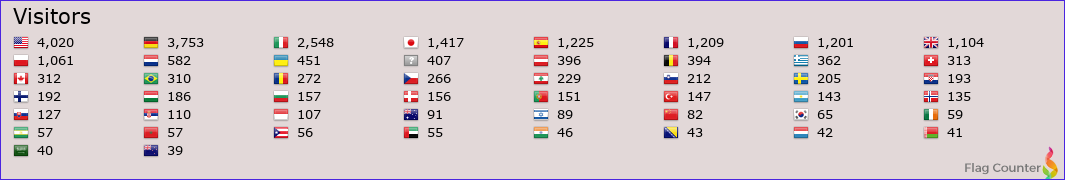 Od5zf Callsign Lookup By Qrz Ham Radio