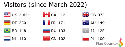 Flag Counter