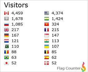 Flag Counter