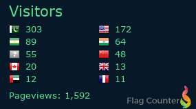 Flag Counter