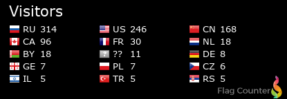 Flag Counter