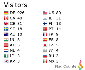 Flag Counter