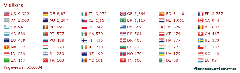 Flag Counter