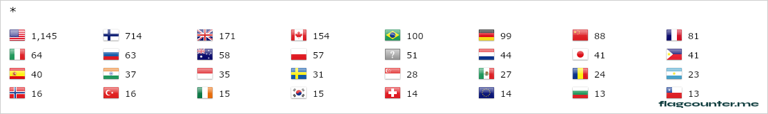 Flag Counter