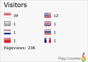 Flag Counter