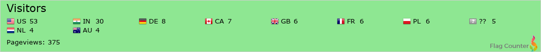 Flag Counter
