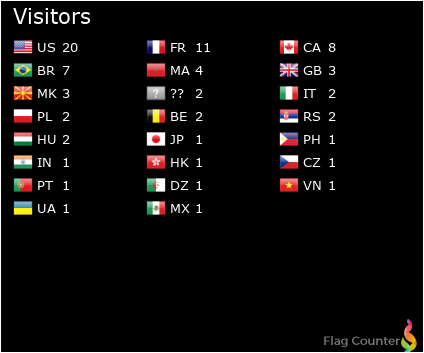 Flag Counter