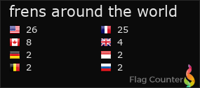Flag Counter