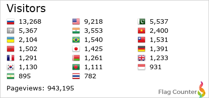 Flag Counter