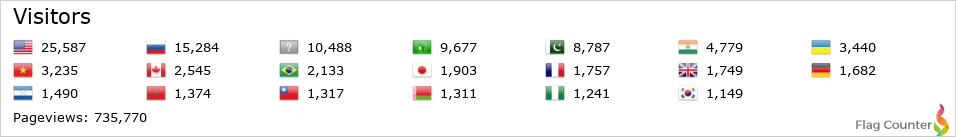 Flag Counter