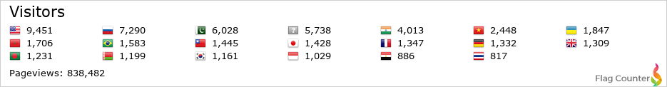 Flag Counter