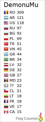 Flag Counter