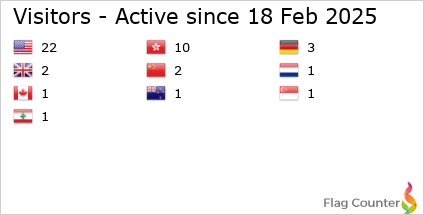 Flag Counter