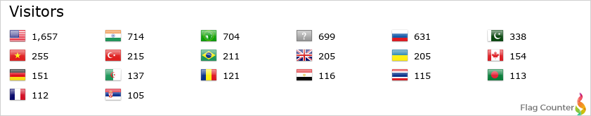 Flag Counter