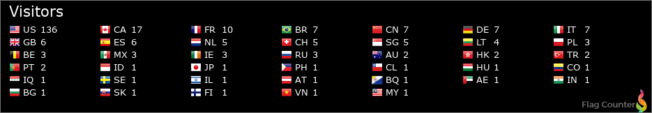 Flag Counter