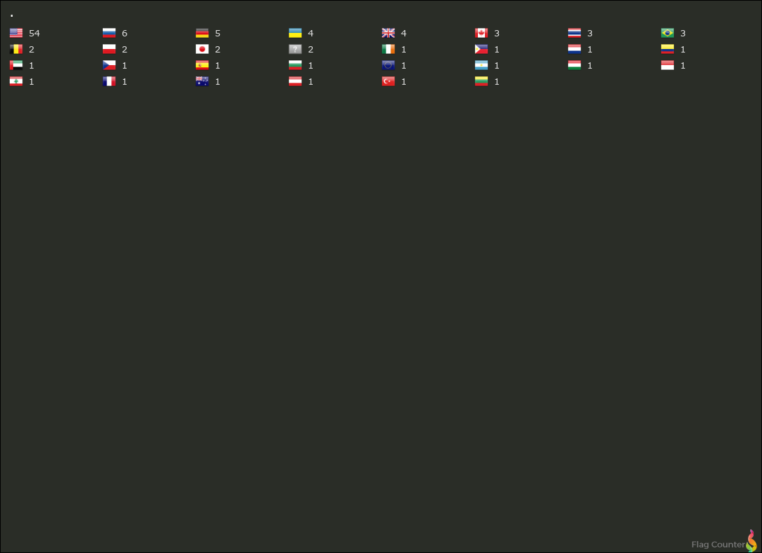 Flag Counter