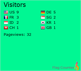 Flag Counter